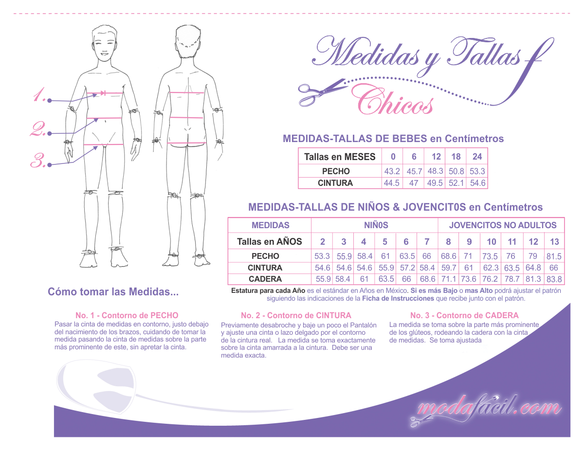 Cómo Tomar Las Medidas Y Sacar Las Tallas Para Patrones De Costura De Ninos Modafacil 0456