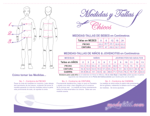 Tabla de Medidas y Tallas de los patrones Modafacil.com para Mujeres, Hombres Niñas, Niños y Bebes,