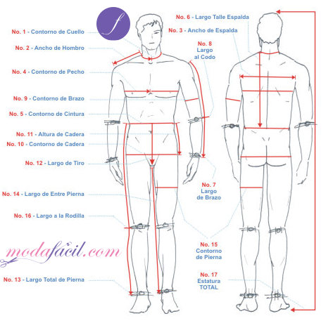 Guía de tallas de vestuario laboral, Würth MODYF