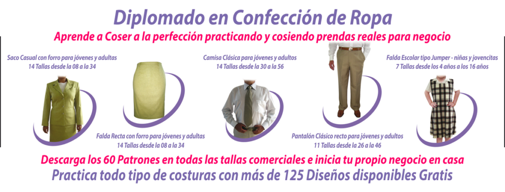 Necesidades de Telas e Insumos para Cortar y Coser una Prenda de Vestir